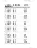 Preview for 62 page of Harman Kardon AVR 350/230 Service Manual