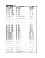 Preview for 65 page of Harman Kardon AVR 350/230 Service Manual