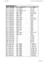 Preview for 66 page of Harman Kardon AVR 350/230 Service Manual