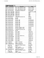 Preview for 68 page of Harman Kardon AVR 350/230 Service Manual