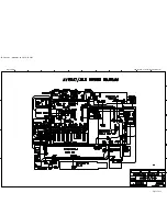 Preview for 84 page of Harman Kardon AVR 350/230 Service Manual