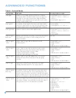 Preview for 50 page of Harman Kardon AVR 350 Owner'S Manual