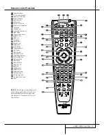 Preview for 11 page of Harman Kardon AVR 3500 Owner'S Manual