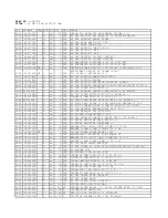 Preview for 27 page of Harman Kardon AVR 3500 Service Manual