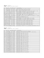 Предварительный просмотр 42 страницы Harman Kardon AVR 3500 Service Manual