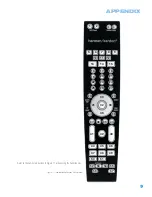 Preview for 67 page of Harman Kardon AVR 354 Owner'S Manual