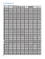 Preview for 68 page of Harman Kardon AVR 354 Owner'S Manual