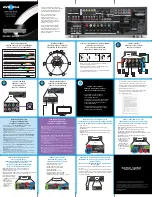 Предварительный просмотр 1 страницы Harman Kardon AVR 354 Quick Start Manual