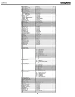 Preview for 37 page of Harman Kardon AVR 354 Service Manual