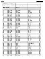 Preview for 40 page of Harman Kardon AVR 354 Service Manual