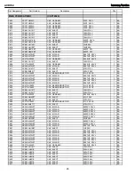 Preview for 45 page of Harman Kardon AVR 354 Service Manual