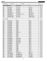 Preview for 46 page of Harman Kardon AVR 354 Service Manual