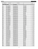 Preview for 47 page of Harman Kardon AVR 354 Service Manual