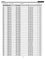 Preview for 49 page of Harman Kardon AVR 354 Service Manual