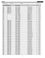 Preview for 51 page of Harman Kardon AVR 354 Service Manual