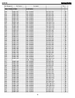 Preview for 52 page of Harman Kardon AVR 354 Service Manual