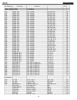 Preview for 53 page of Harman Kardon AVR 354 Service Manual