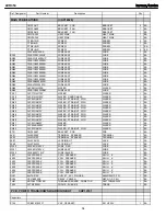 Preview for 54 page of Harman Kardon AVR 354 Service Manual