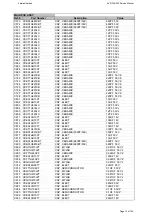 Preview for 15 page of Harman Kardon AVR 355/230 Service Manual