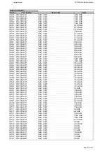 Предварительный просмотр 36 страницы Harman Kardon AVR 355/230 Service Manual