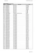 Предварительный просмотр 38 страницы Harman Kardon AVR 355/230 Service Manual