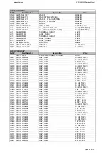 Предварительный просмотр 40 страницы Harman Kardon AVR 355/230 Service Manual