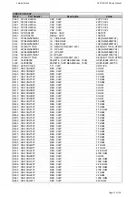 Предварительный просмотр 41 страницы Harman Kardon AVR 355/230 Service Manual