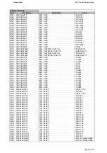 Предварительный просмотр 42 страницы Harman Kardon AVR 355/230 Service Manual