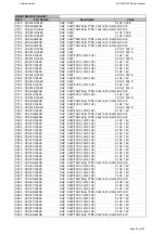 Предварительный просмотр 45 страницы Harman Kardon AVR 355/230 Service Manual