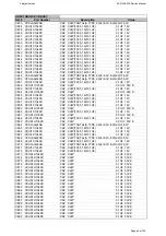 Предварительный просмотр 46 страницы Harman Kardon AVR 355/230 Service Manual