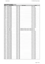 Предварительный просмотр 47 страницы Harman Kardon AVR 355/230 Service Manual