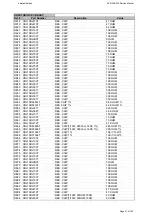 Предварительный просмотр 51 страницы Harman Kardon AVR 355/230 Service Manual