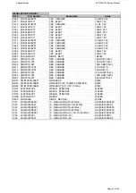 Предварительный просмотр 55 страницы Harman Kardon AVR 355/230 Service Manual