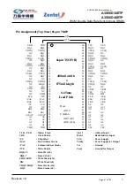 Предварительный просмотр 61 страницы Harman Kardon AVR 355/230 Service Manual