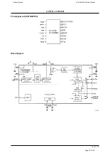 Предварительный просмотр 78 страницы Harman Kardon AVR 355/230 Service Manual