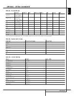 Preview for 55 page of Harman Kardon AVR 355 Owner'S Manual