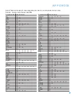 Preview for 63 page of Harman Kardon AVR 3550HD Owner'S Manual