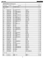 Предварительный просмотр 30 страницы Harman Kardon AVR 3550HD Service Manual