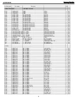 Предварительный просмотр 31 страницы Harman Kardon AVR 3550HD Service Manual