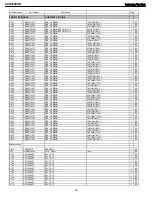 Предварительный просмотр 32 страницы Harman Kardon AVR 3550HD Service Manual