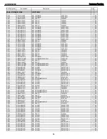 Предварительный просмотр 34 страницы Harman Kardon AVR 3550HD Service Manual