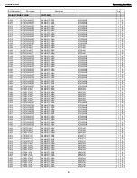 Предварительный просмотр 36 страницы Harman Kardon AVR 3550HD Service Manual