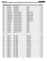 Предварительный просмотр 37 страницы Harman Kardon AVR 3550HD Service Manual