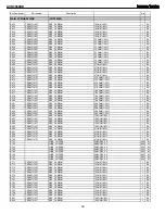 Предварительный просмотр 39 страницы Harman Kardon AVR 3550HD Service Manual