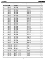 Предварительный просмотр 41 страницы Harman Kardon AVR 3550HD Service Manual