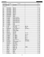 Предварительный просмотр 42 страницы Harman Kardon AVR 3550HD Service Manual