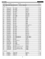 Предварительный просмотр 43 страницы Harman Kardon AVR 3550HD Service Manual