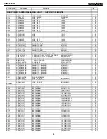 Предварительный просмотр 44 страницы Harman Kardon AVR 3550HD Service Manual