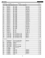 Предварительный просмотр 45 страницы Harman Kardon AVR 3550HD Service Manual