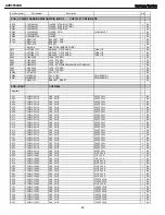 Предварительный просмотр 46 страницы Harman Kardon AVR 3550HD Service Manual